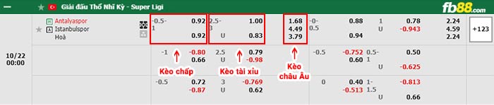 fb88-bảng kèo trận đấu Antalyaspor vs Istanbulspor