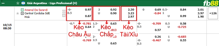 Fb88 tỷ lệ kèo trận đấu Vila Nova vs Cruzeiro