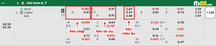 fb88-bảng kèo trận đấu Ascoli vs Cagliari