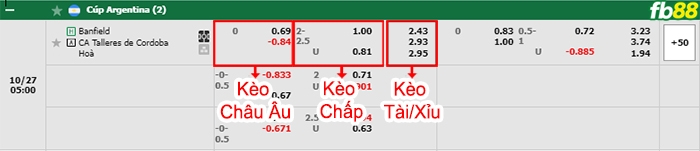 Fb88 bảng kèo trận đấu Banfield vs Talleres Cordoba