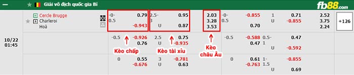 fb88-bảng kèo trận đấu Cercle Brugge vs Charleroi