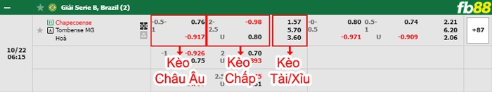 Fb88 bảng kèo trận đấu Chapecoense vs Tombense