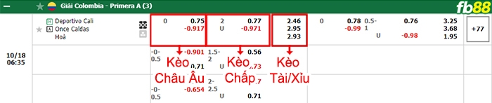 Fb88 bảng kèo trận đấu Deportivo Cali vs Once Caldas