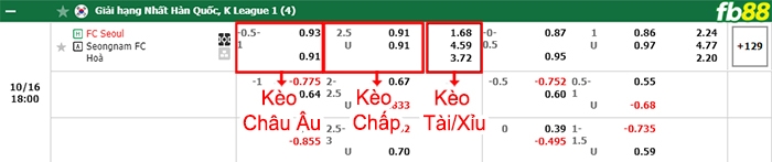 Fb88 bảng kèo trận đấu FC Seoul vs Seongnam