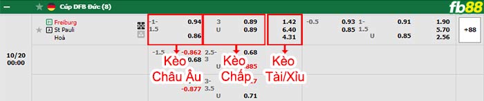 Fb88 bảng kèo trận đấu Freiburg vs St. Pauli