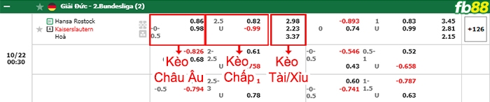 Fb88 bảng kèo trận đấu Hansa Rostock vs Kaiserslautern