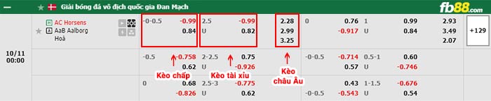 fb88-bảng kèo trận đấu Trabzonspor vs Kasimpasa