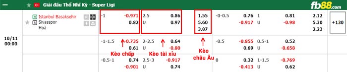 fb88-bảng kèo trận đấu Istanbul Basaksehir vs Sivasspor