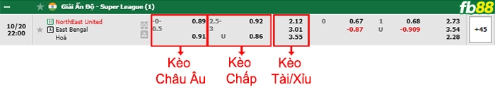 Fb88 tỷ lệ kèo trận đấu Cremonese vs Modena