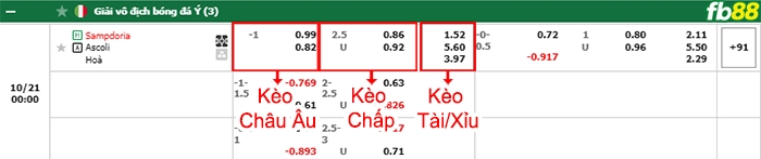 Fb88 bảng kèo trận đấu Sampdoria vs Ascoli