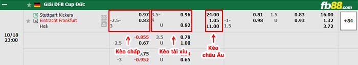 fb88-bảng kèo trận đấu Stuttgarter Kickers vs Eintracht Frankfurt