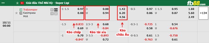 fb88-bảng kèo trận đấu Trabzonspor vs Kasimpasa