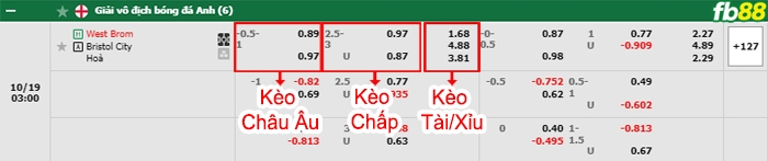 Fb88 bảng kèo trận đấu West Brom vs Bristol City