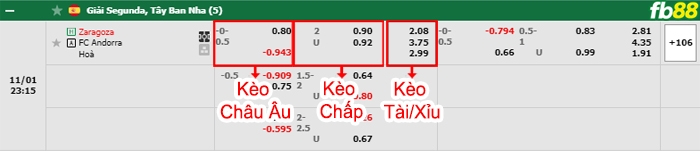 Fb88 bảng kèo trận đấu Zaragoza vs Andorra