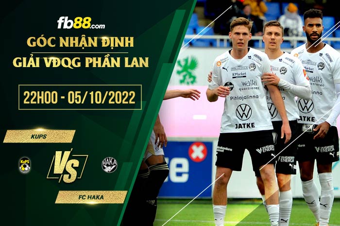 Soi kèo KuPS vs FC Haka, 22h00 ngày 5/10/2022