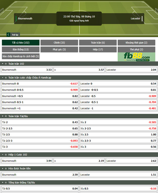 Fb88 tỷ lệ kèo trận đấu Bournemouth vs Leicester