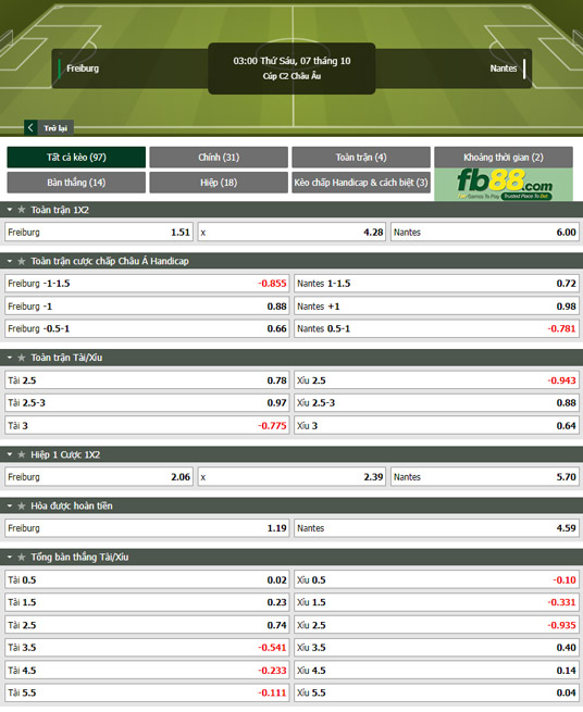 Fb88 tỷ lệ kèo trận đấu Freiburg vs Nantes