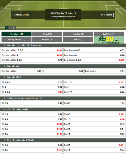 Fb88 thông số trận đấu Gimnasia LP vs Boca Juniors