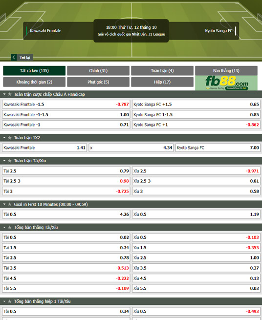 Fb88 tỷ lệ kèo trận đấu Kawasaki Frontale vs Kyoto Sanga