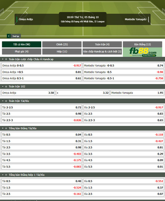Fb88 tỷ lệ kèo trận đấu Omiya Ardija vs Montedio Yamagata
