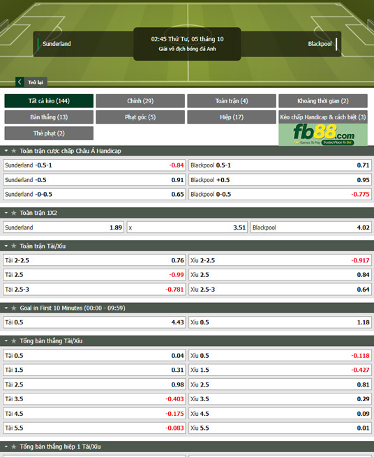 Fb88 tỷ lệ kèo trận đấu Sunderland vs Blackpool