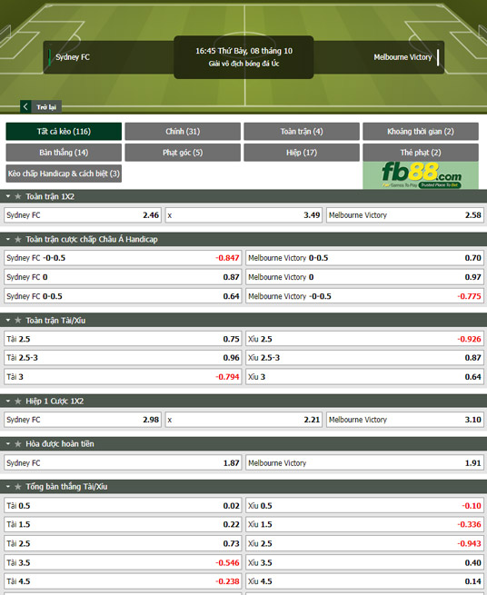 Fb88 tỷ lệ kèo trận đấu Sydney FC vs Melbourne Victory