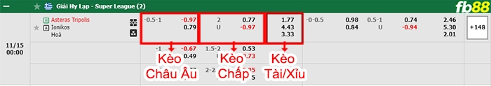 Fb88 bảng kèo trận đấu Asteras Tripolis vs Ionikos