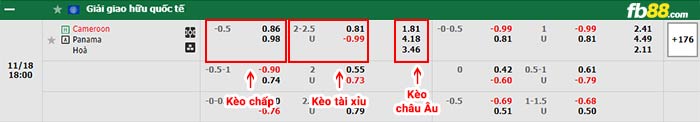 fb88-bảng kèo trận đấu Cameroon vs Panama