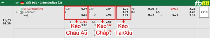 Fb88 bảng kèo trận đấu Darmstadt vs Hannover