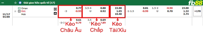 Fb88 bảng kèo trận đấu Oman vs Đức