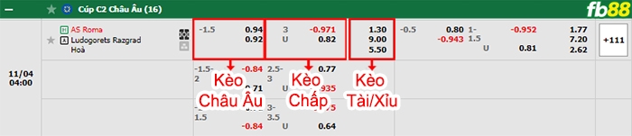 Fb88 bảng kèo trận đấu Roma vs Ludogorets