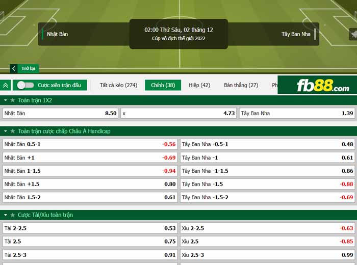 fb88-chi tiết kèo trận đấu Nhat Ban vs Tay Ban Nha