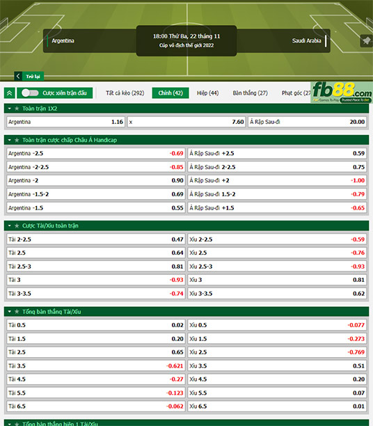 Fb88 tỷ lệ kèo trận đấu Argentina vs Saudi Arabia