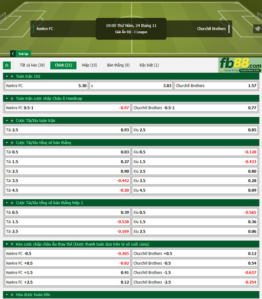 Fb88 tỷ lệ kèo trận đấu Kenkre vs Churchill Brothers