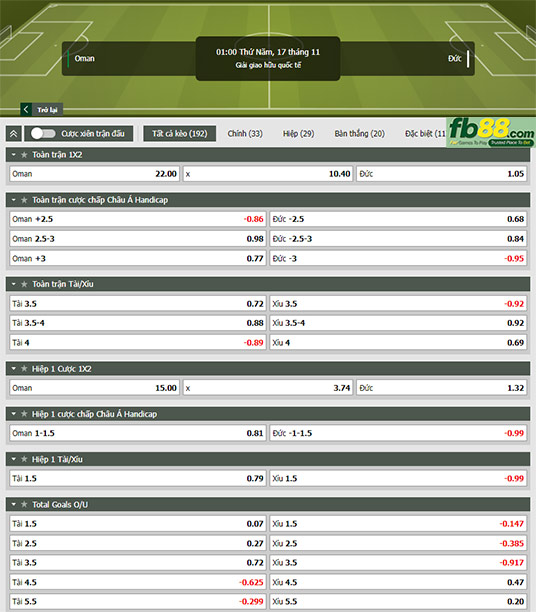 Fb88 tỷ lệ kèo trận đấu Oman vs Đức