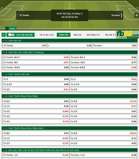 Fb88 tỷ lệ kèo trận đấu Tondela vs Torreense