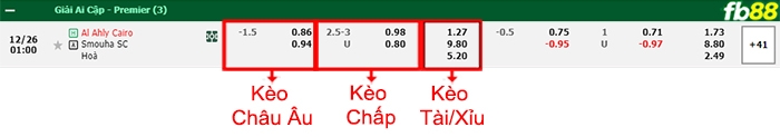 Fb88 bảng kèo trận đấu Al Ahly vs Smouha