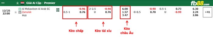 fb88-bảng kèo trận đấu Arab Contractors vs Zamalek