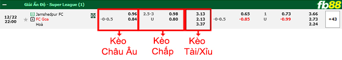 Fb88 bảng kèo trận đấu Jamshedpur vs FC Goa