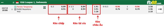 fb88-bảng kèo trận đấu Persita Tangerang vs RANS Nusantara