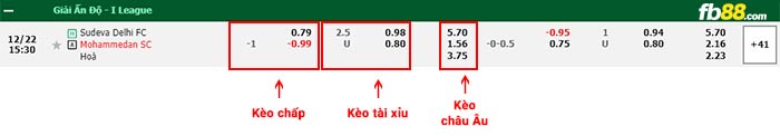 fb88-bảng kèo trận đấu Sudeva Delhi vs Mohammedan