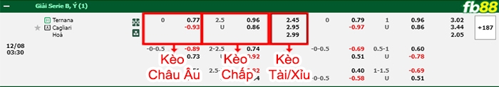 Fb88 bảng kèo trận đấu Ternana vs Cagliari