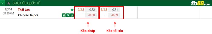 fb88-bảng kèo trận đấu Thai Lan vs Dai Loan