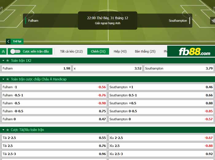 fb88-chi tiết kèo trận đấu Fulham vs Southampton