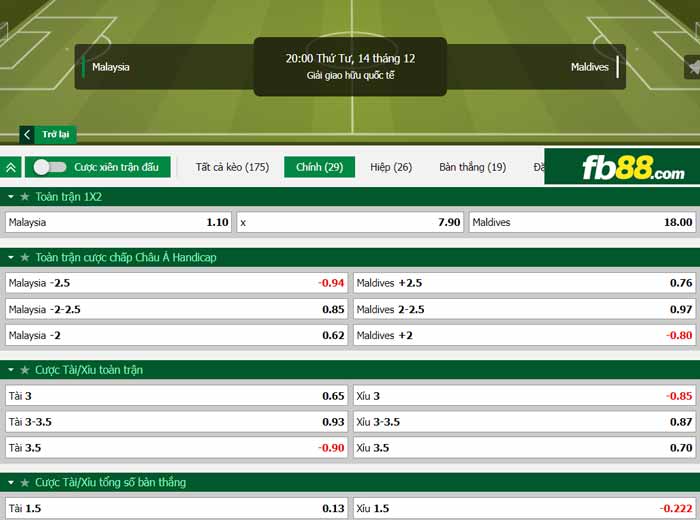 fb88-chi tiết kèo trận đấu Malaysia vs Maldives