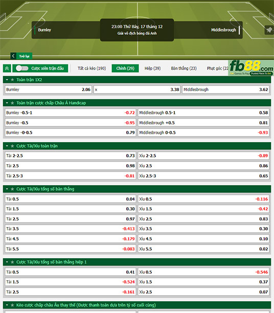 Fb88 tỷ lệ kèo trận đấu Burnley vs Middlesbrough