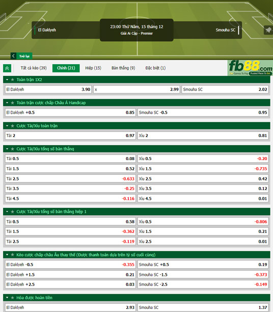 Fb88 tỷ lệ kèo trận đấu El Dakhleya vs Smouha