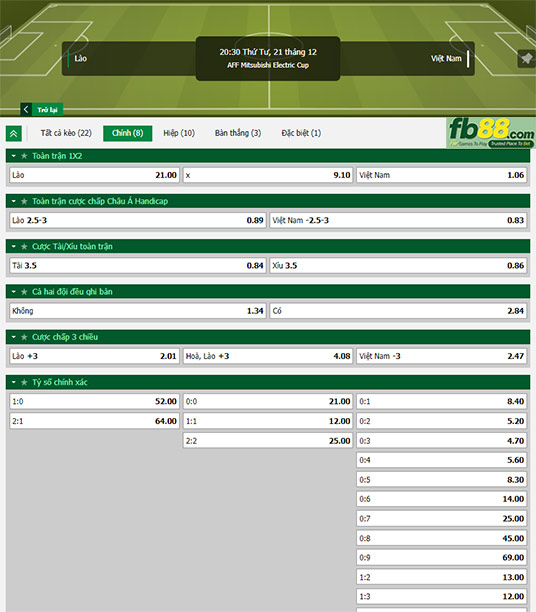 Fb88 tỷ lệ kèo trận đấu Lào vs Việt Nam