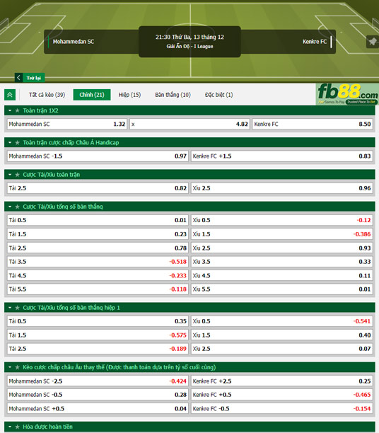 Fb88 tỷ lệ kèo trận đấu Mohammedan vs Kenkre