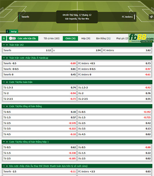 Fb88 tỷ lệ kèo trận đấu Tenerife vs Andorra